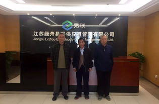 倡导诚信服务 评选先进企业——南通市物流协会莅临易联参观指导工作