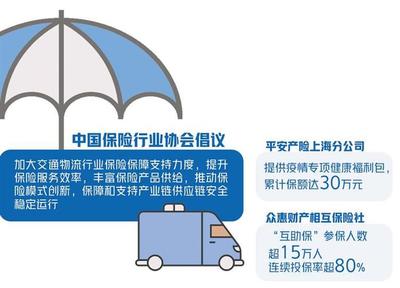丰富保险产品供给 助力货运物流保通保畅的关键路径