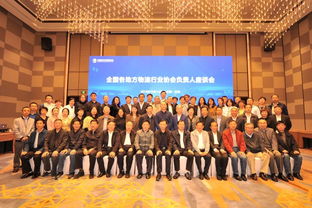 全国地方物流行业协会负责人座谈会在天津胜利召开